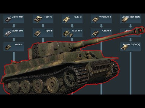 Видео: 🔥Самые ПЛОХИЕ и ИНТЕРЕСНЫЕ танки ГЕРМАНИИ 3 РАНГ в War Thunder