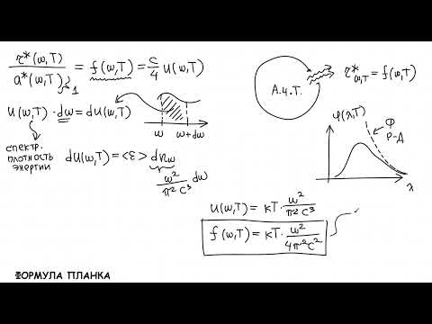 Видео: Формула Планка