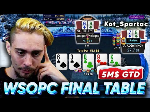 Видео: Lorem WSOPC $10,300 РАЗБОР ФИНАЛКИ A Kotelnikov | Samuel Vousden | Joaquin Melogno Покер МТТ