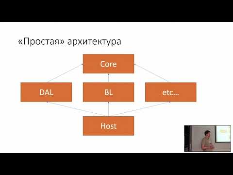 Видео: Никита Маслов «Простая архитектура»