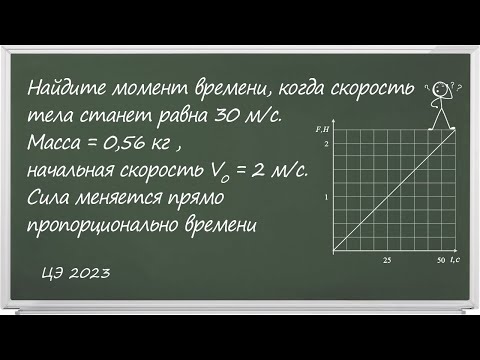 Видео: Разбор ЦЭ по физике 2023. Задача Б4 . "Нестандартная задача с изменяющейся силой"