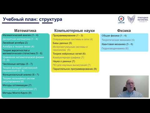 Видео: Институт ЛаПлаз - Программа бакалавриата "Прикладная математика и информатика" (01.03.02)