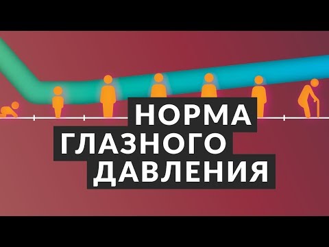 Видео: 👁️ 7 фактов о норме глазного давления. Вы должны это знать! Норма глазного давления. Доктор Лапочкин