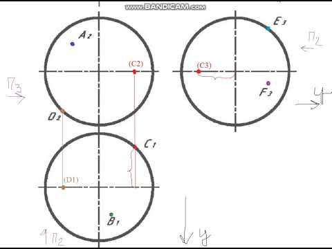 Видео: 58.2.2. Построить недостающие проекции точек, принадлежащих поверхности сферы, определить их видим.