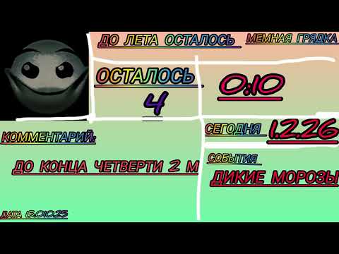 Видео: До лета осталось мемная грядка перевернутые фазы  #до лета осталось 