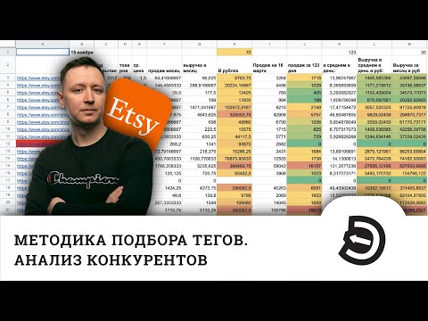 Видео: Etsy SEO. Методика сбора тегов. Сколько зарабатывают конкуренты? Анализ ниши