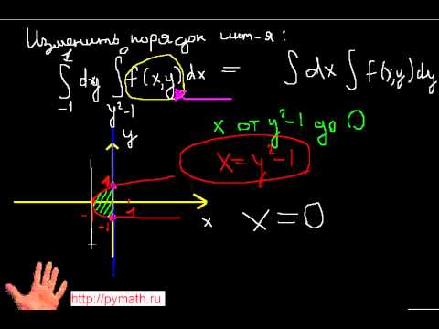 Видео: Изменение порядка интегрирования
