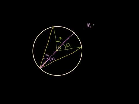 Видео: Багтсан өнцөг ба төв өнцөг