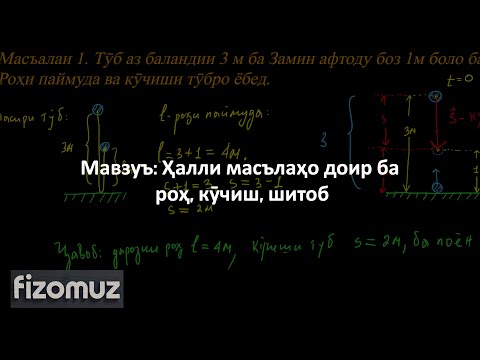 Видео: Дарси Физика 8. Ҳалли масъалаҳо доир ба Роҳ, Кӯчиш ва Шитоб | ФизОмуз | FizOmuz