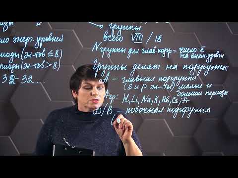 Видео: Структура периодической системы химических элементов. 8 класс.