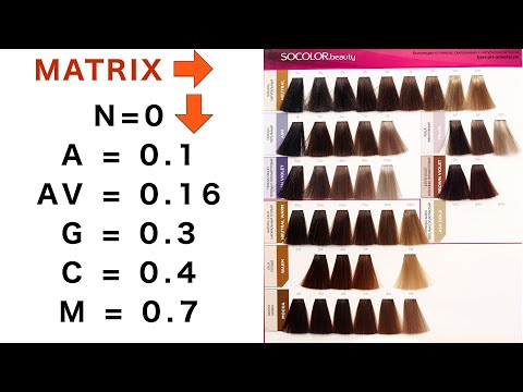 Видео: Разбираем палитру Матрикс | Как выбрать цвет краски из палитры Ева Лорман