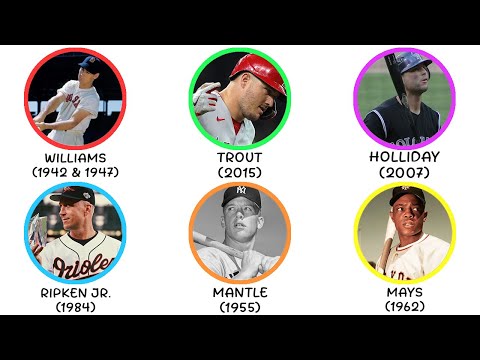 Видео: Объяснение всех игроков MLB, которые заслуживали награды MVP
