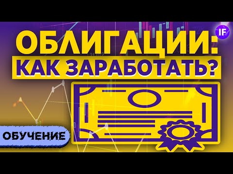 Видео: Облигации для начинающих: как заработать? Доходность, купон, виды облигаций