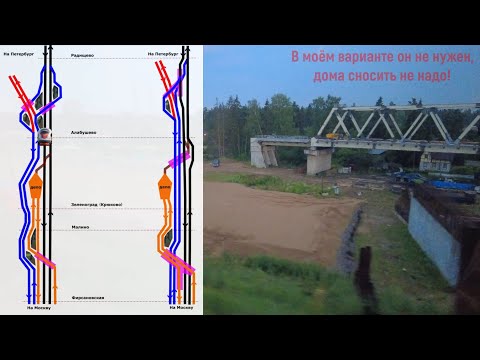 Видео: Путешествие из Радищева в Москву или критика трассы ВСМ