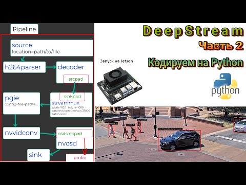 Видео: DeepStream. Часть 2. Кодируем на Python. Jetson Orin NX.