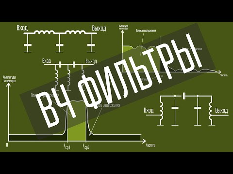 Видео: ВЧ фильтры. Часть 1. Что это такое? Какие бывают? Начинающим радиоконструкторам. Ликбез.