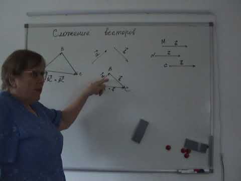 Видео: Сложение векторов. Теория