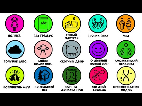 Видео: Все запрещенные книги за 9 минут