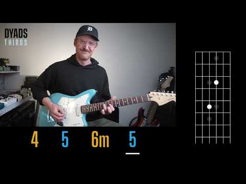 Видео: ЛЕГКИЕ диады для всей песни | Тональность D