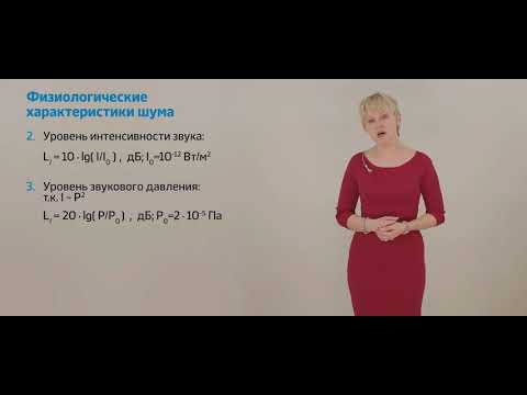 Видео: шум