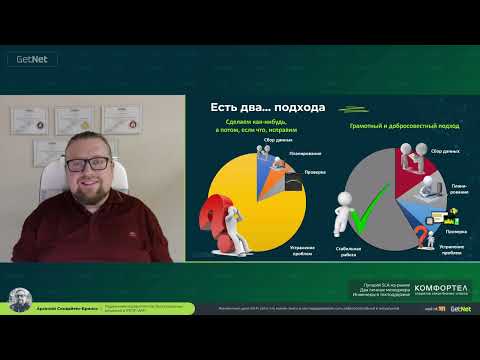 Видео: Жизненный цикл Wi-Fi сети: что нужно знать и как поддерживать сеть работоспособной и актуальной