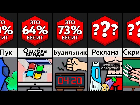 Видео: Самые Неприятные Звуки