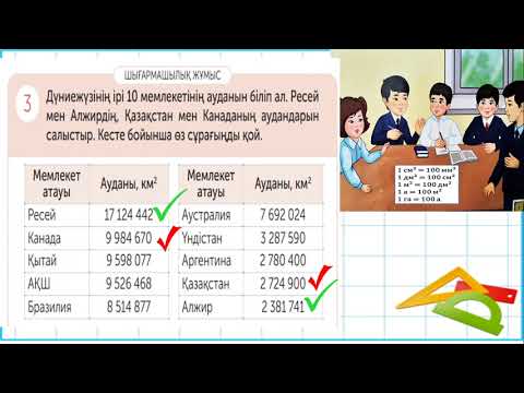 Видео: математика 4 сынып Шамалардың өлшем бірліктерін түрлендіру және оларға амалдар қолдану  №12 сабақ