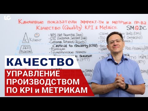 Видео: Качество. Управление Бережливым производством по KPI.