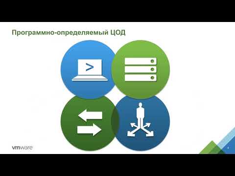 Видео: W-14 Частные облака: построение облака масштаба предприятия