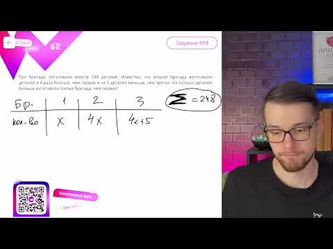 Видео: Три бригады изготовили вместе 248 деталей. Известно, что вторая бригада изготовила деталей - №