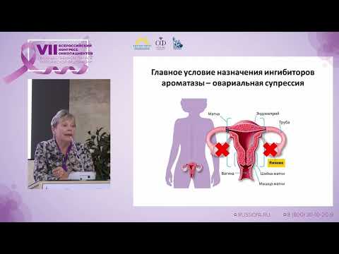 Видео: Королева И.А. | Овариальная супрессия при РМЖ