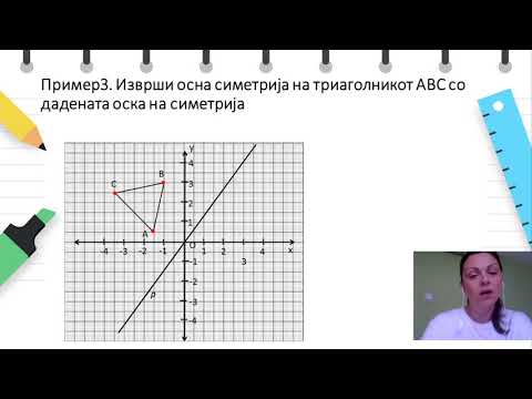 Видео: VI одделение - Математика - Осна симетрија на 2Д форми