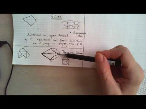 Видео: Виды и способы задания графов