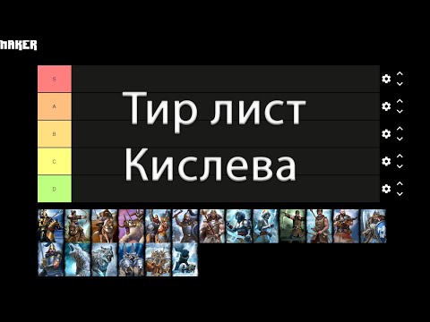 Видео: Как работает тотал вар | Тир лист отрядов Кислева в мультиплеере | Total War: WARHAMMER III патч 1.2