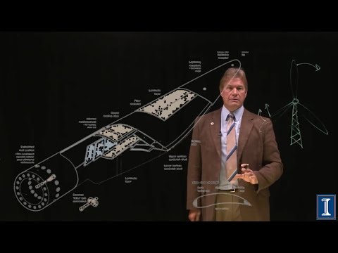 Видео: Как работают ветряные мельницы