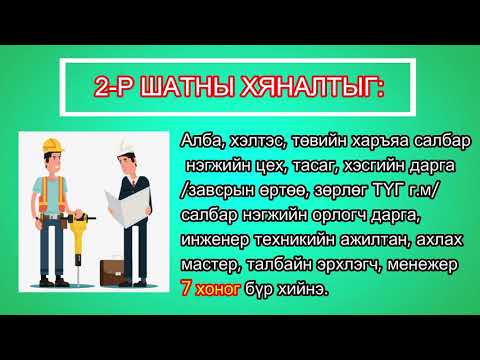 Видео: ХАБЭА н 3 н шатны хяналт А 199 тоот тушаал