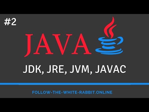 Видео: Java SE. Урок 2.Что такое JDK,JRE,JVM и компилятор? Порядок выполнения программы