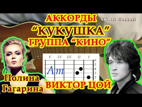 Видео: Кукушка Аккорды Цой Кино | Разбор песни на гитаре