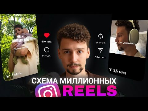 Видео: 1 млн. просмотров в REELS [Полная схема вирусных роликов]
