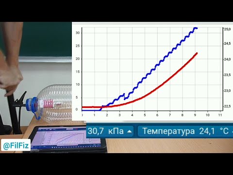 Видео: Как меняются температура воздуха при его сжатии и расширении?
