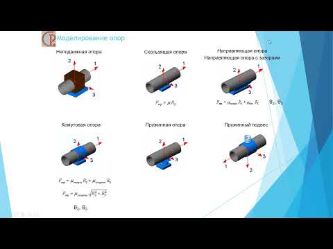Видео: Моделирование опор трубопроводов в ПК CPIPE