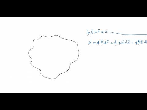Видео: 03.11.2025 Лекція: Електростатичне поле 6. Електрична ємність.