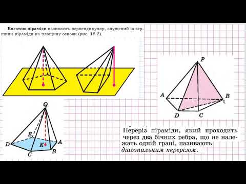 Видео: 1 елементи піраміди правильна піраміда