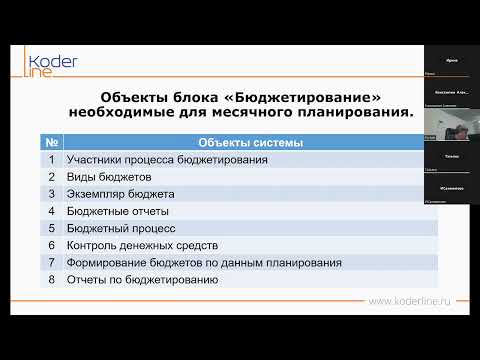 Видео: Вебинар «1С:ERP. Настройка месячного БДДС и лимитов расходования денежных средств в «Бюджетирование»