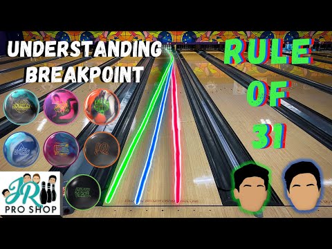 Видео: Правило 31 | Понимание нефтяных моделей | ГДЕ ТОЧКА ПЕРЕРЫВА?