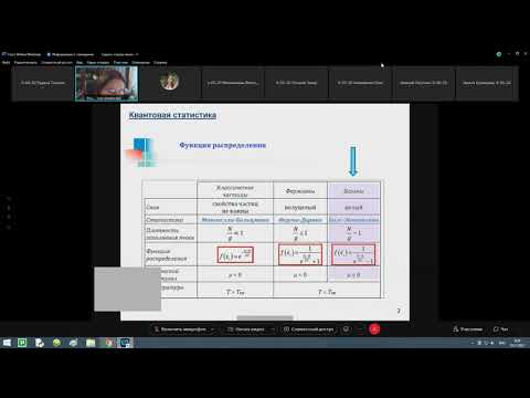 Видео: Равновесное тепловое излучение. Формула Планка.