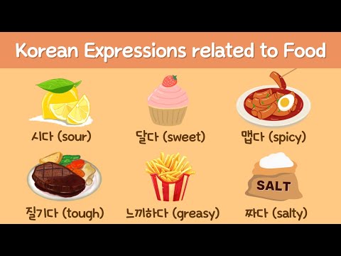 Видео: [SUB] Корейские выражения, которые нужно знать, связанные с едой