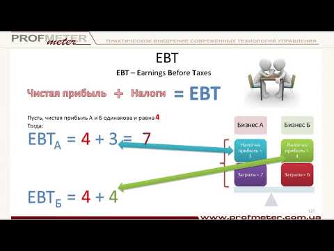 Видео: Что такое EBITDA, EBIT, EBT. Разбираемся за 7 минут и разбираем учебный пример расчета показателей
