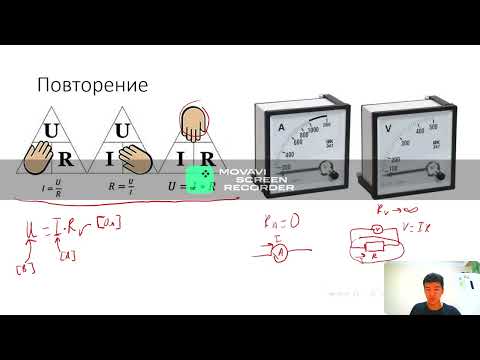 Видео: Цт практика