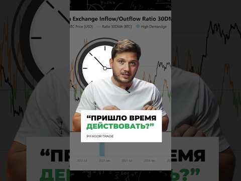 Видео: 💀 Когда Завершится Падение BTC?????